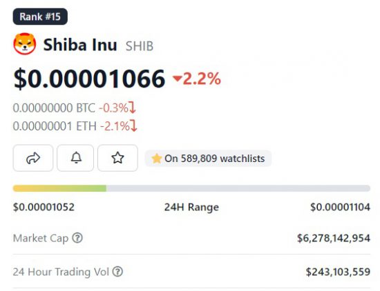 If Shiba Inu Hits 0 01 How Many Tokens Do You Need To Make 10 Million