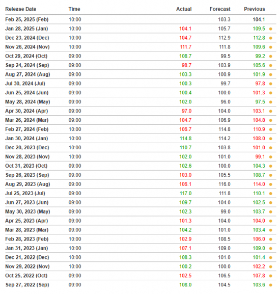 Bitcoins 100K Milestone In Reach Key U S Events To Watch This Week