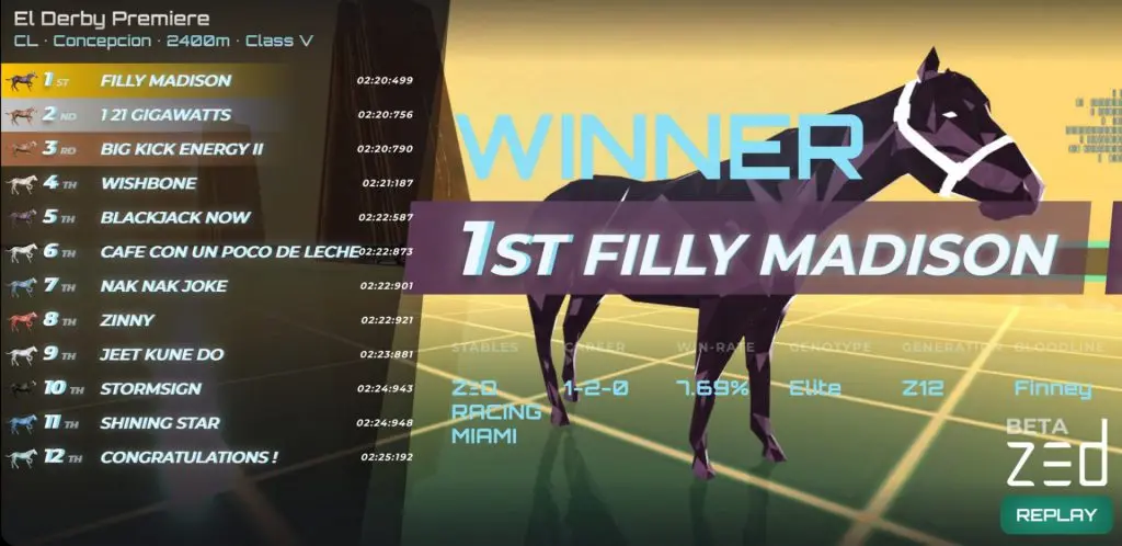 ZED RUN WINNERS RESULTS