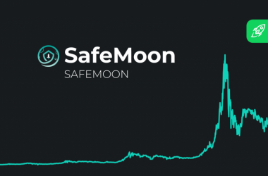 Safemoon Prediction