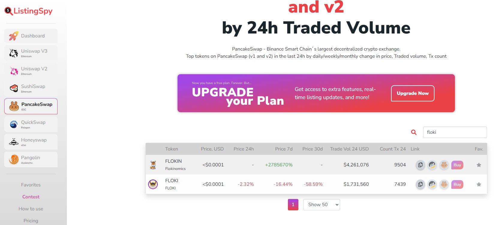 Is Floki Inu on PancakeSwap?