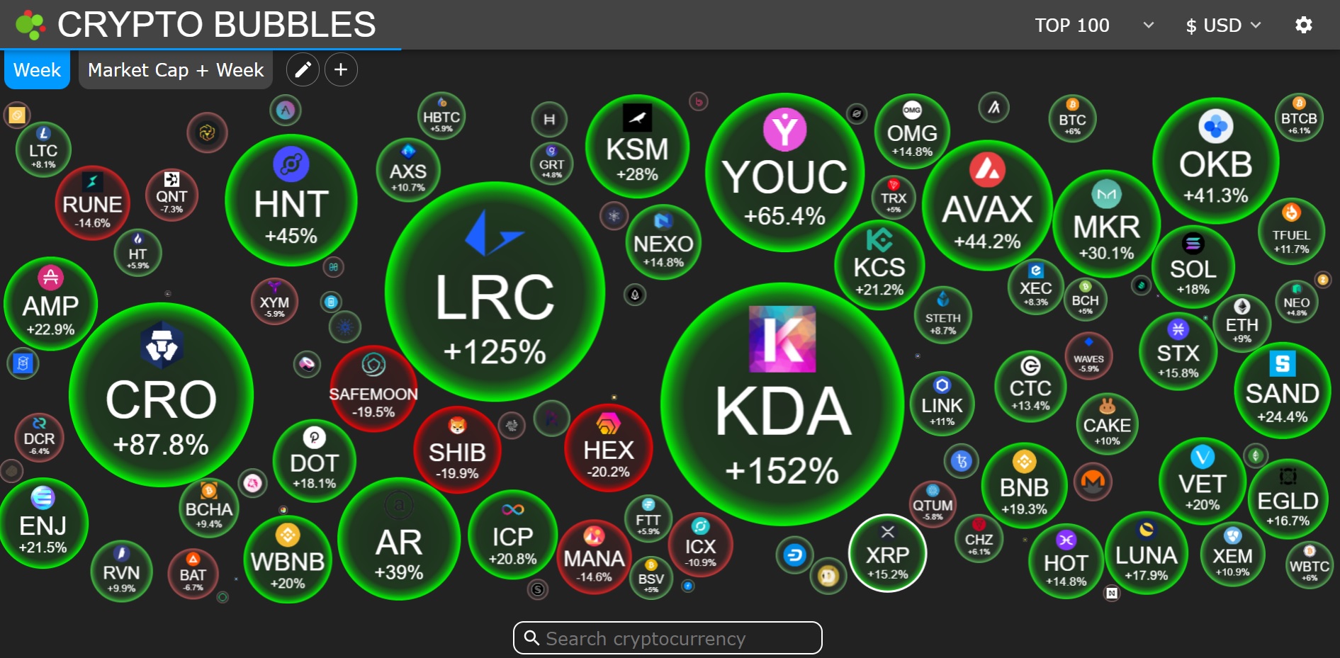 kadena coin binance