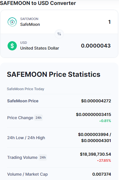 Will SafeMoon Price Reach 1 by 2025