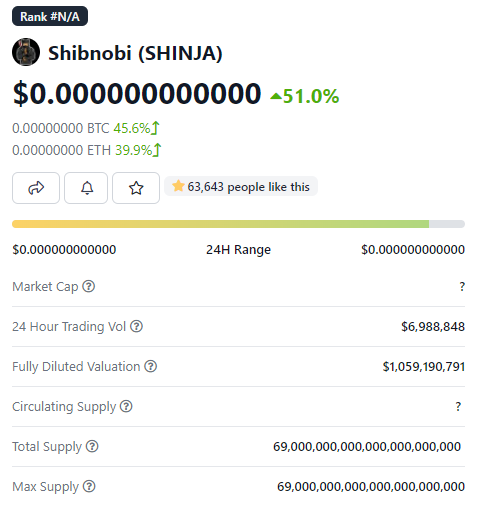 Shibnobi