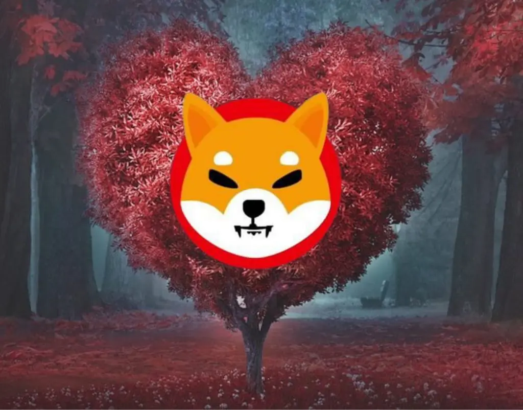 ICYMI: Heres' how Shiba Inu, Saitama Inu, etc fair during 1st week