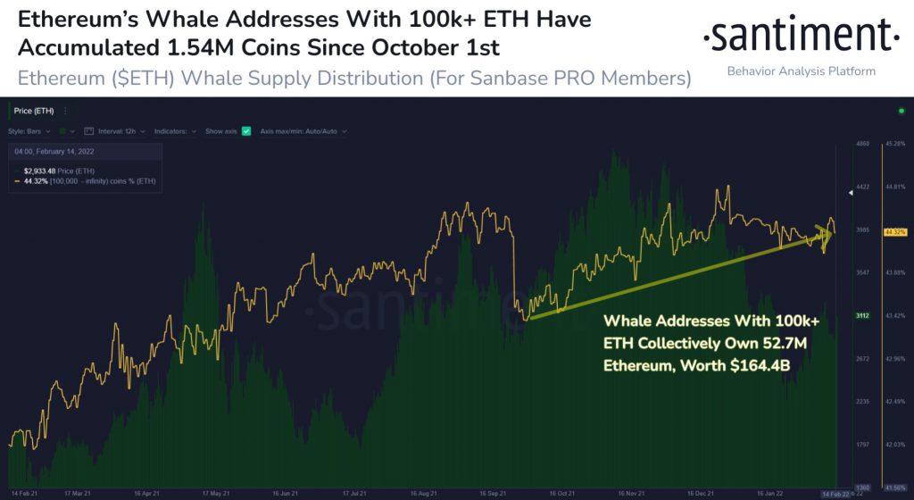 Ethereum