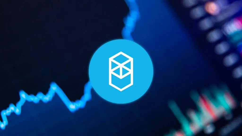 Fantom Price Prediction August 2023