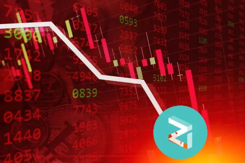 Zilliqa