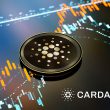 Cardano ADA