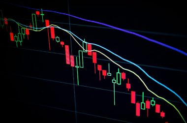 market charts