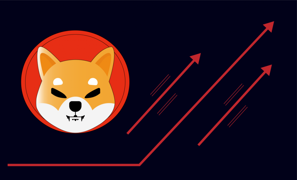 Shiba Inu Gains Double Digits in 24 Hours Amidst the Prolonged Bear Market