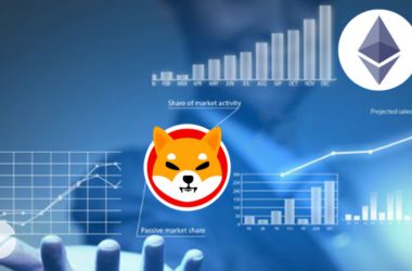 How Could Shiba Inu Be Affected Post Ethereum Merge?