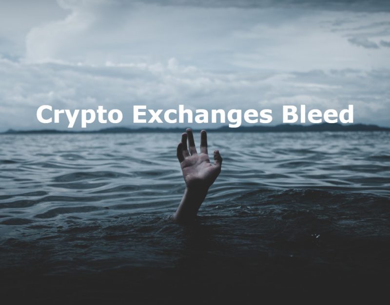 crypto exchanges bleed