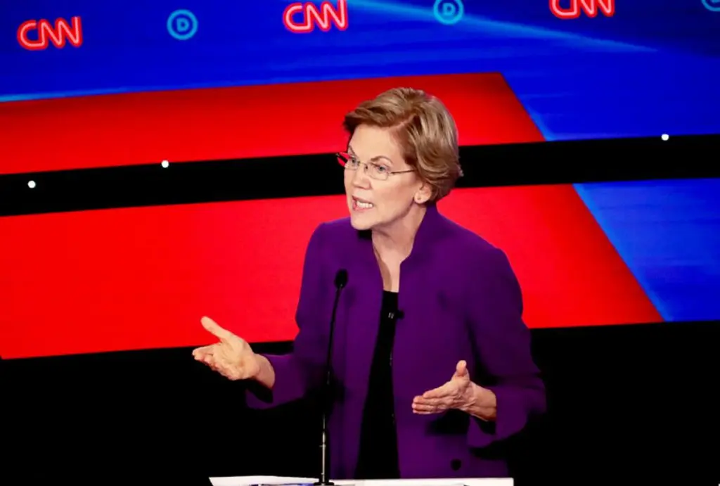 Speaking on CNBC Thursday, US Senator Elizabeth Warren says that crypto is the latest threat facing the world today