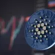 Cardano’s Pre-production Ecosystem to Hard Fork on Sep 19