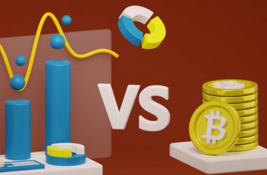 Bitcoin BTC vs Stock Market