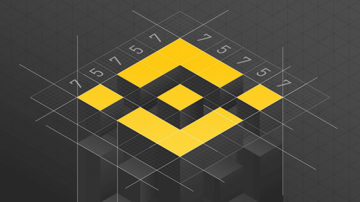 Binance Crypto WODL Answers Today