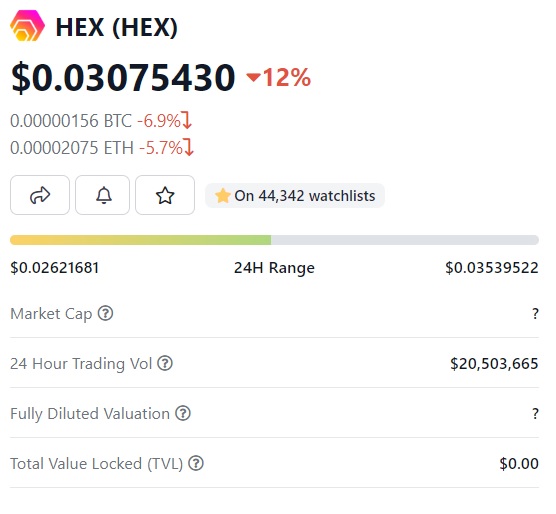 Hex Plunges Double Digits After SEC 'Notice Rumors'