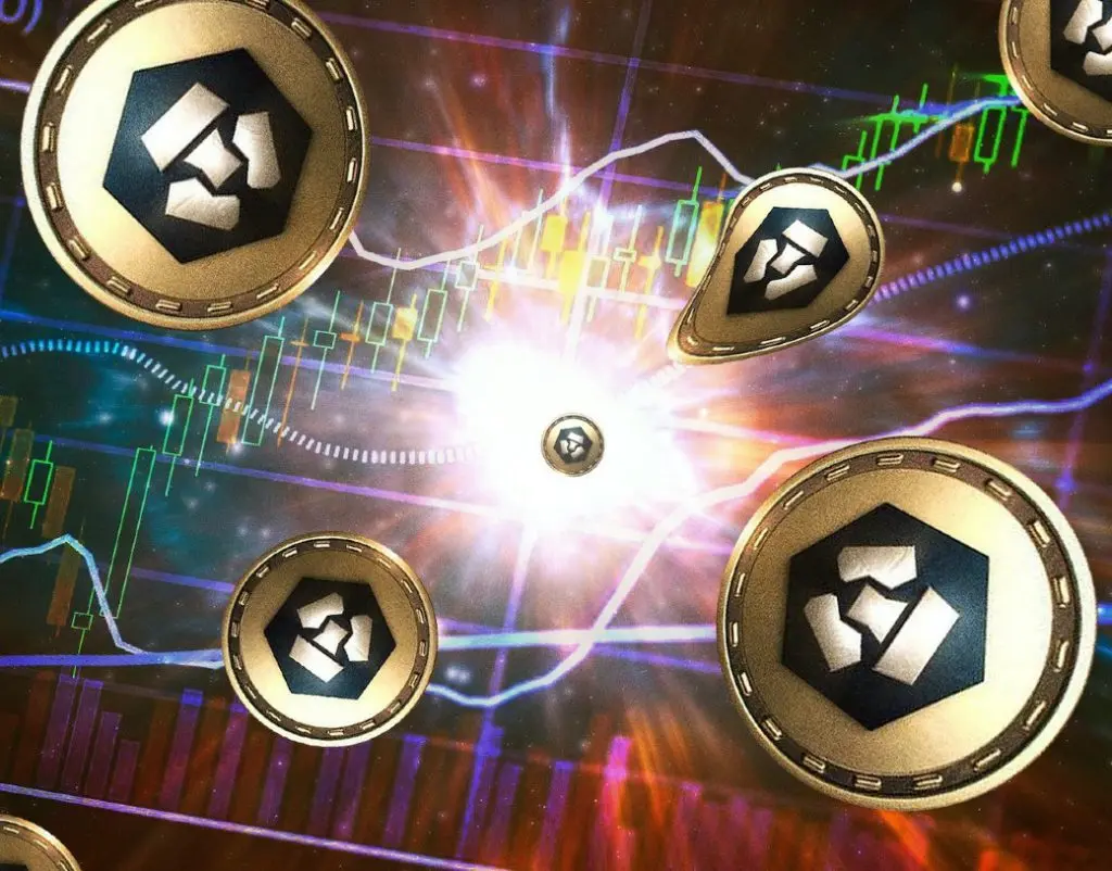 Is CRO a Good Investment?