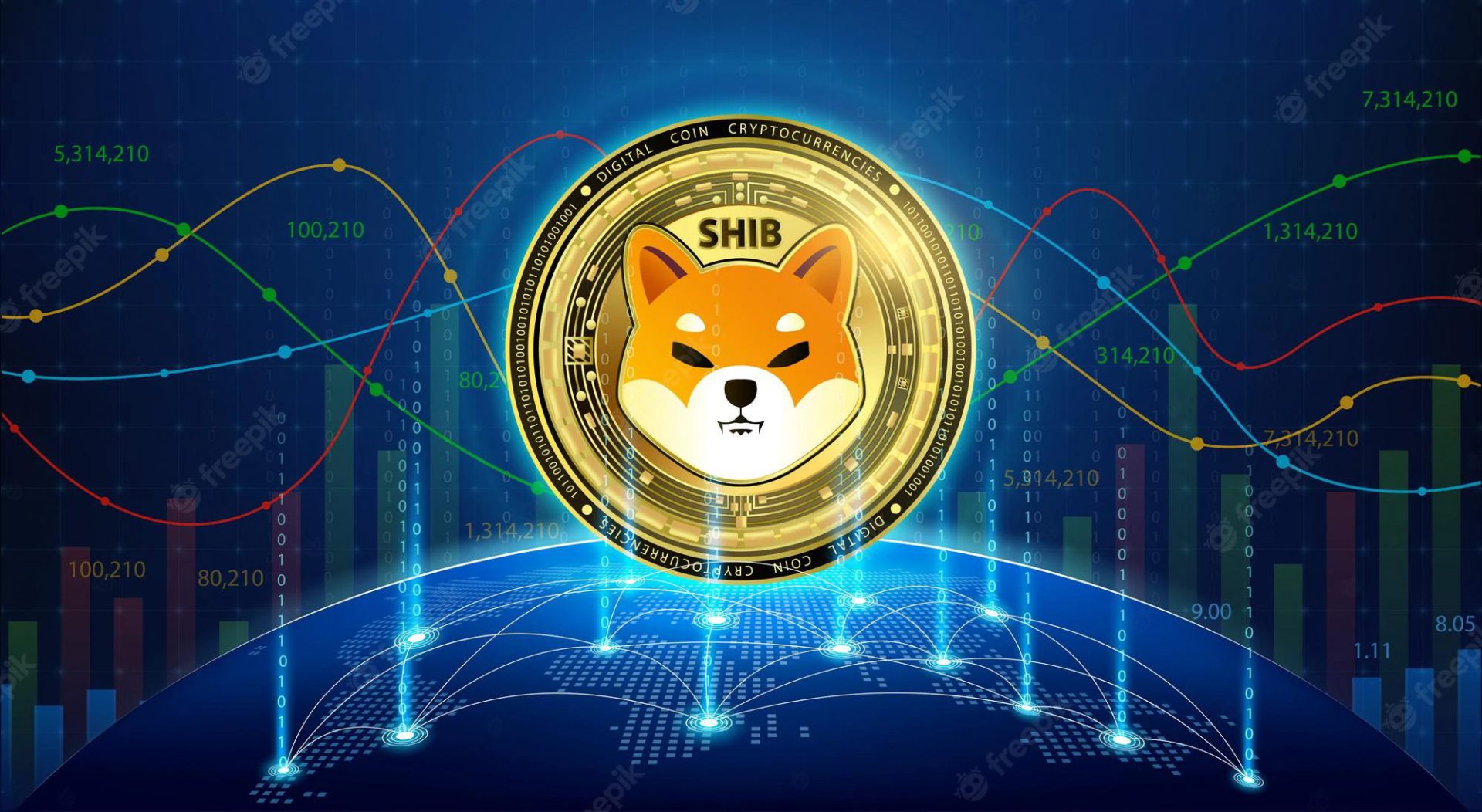 Shiba Inu: Large Transactions Spike by 300% as Prices Plummet