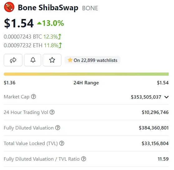 bone price 1 54.jpg