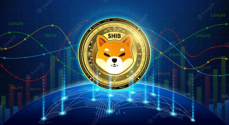 Shiba Inu: 20% of Holders are Now in Profit