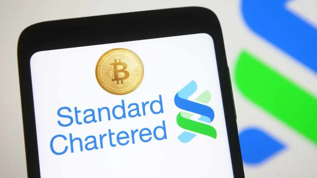 Standart Chartered Bitcoin BTC