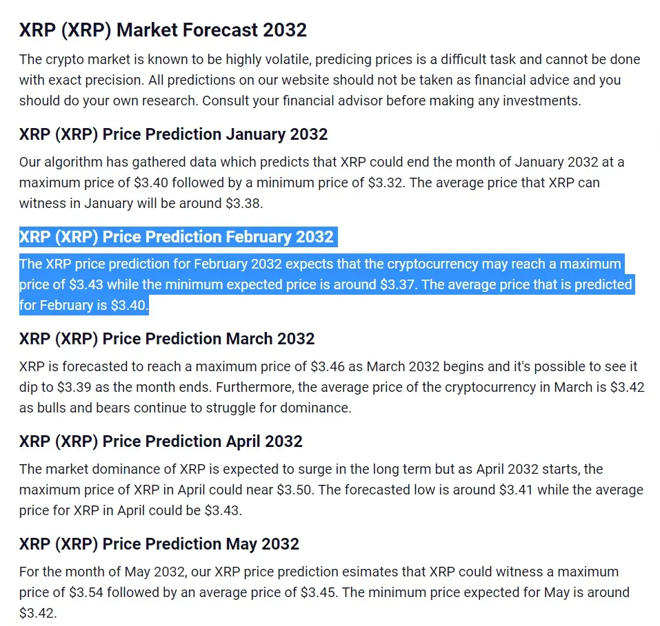 XRP Price to Reach 3$ According to This Analysis, Here's Why