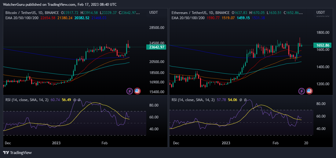 pasar bitcoin 