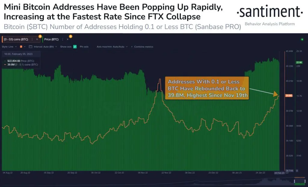 fmcpay-bitcoin-whale-withdraws-120m-in-btc