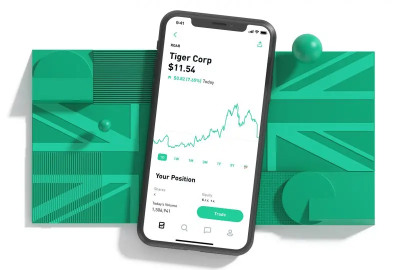 Robinhood Is Launching 24-Hour Weekday Stock Trading