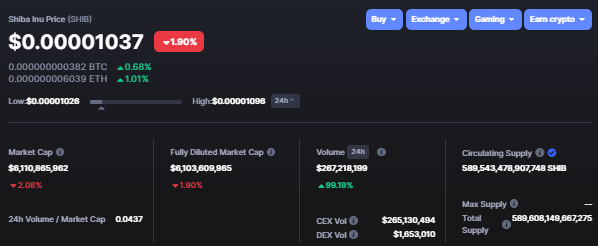 harga BTC