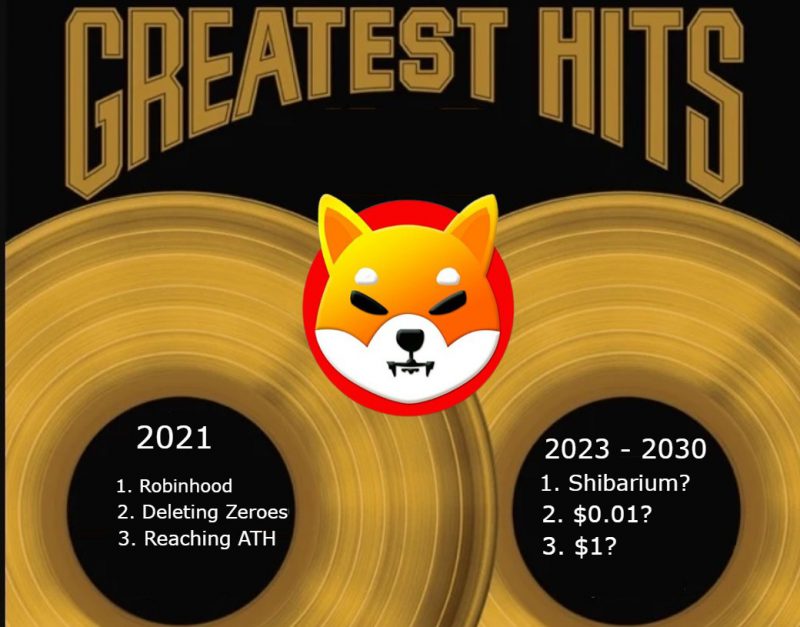 Shiba Inu Classic Hits Most Iconic Moments