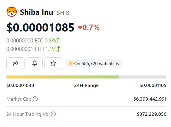 shiba inu price 1085