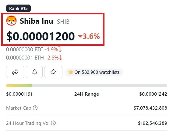 shiba inu price today 0 00001200 1.jpg
