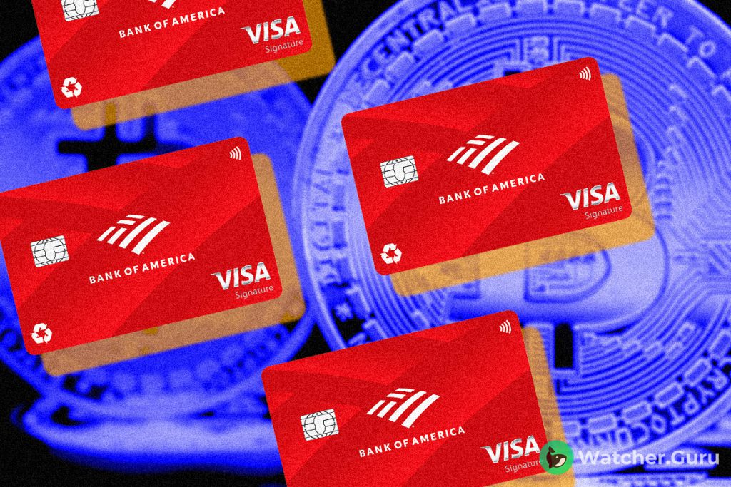 Can I buy Crypto with Bank of America Credit Card?