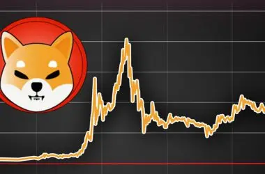 Shiba Inu Faces Significant Price Decline, Nearing Lowest Point of 2023