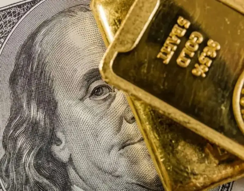 Gold US Dollar