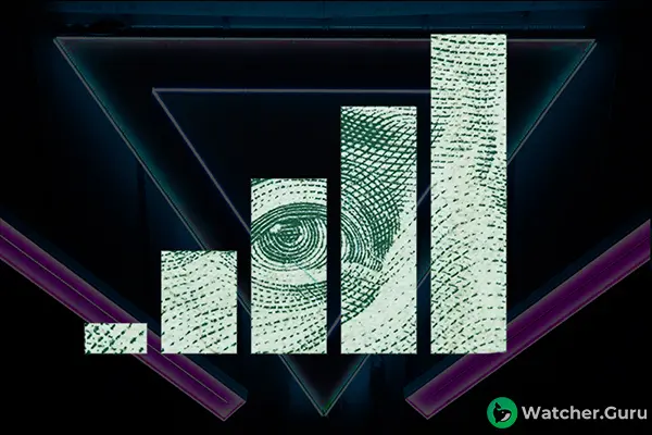 What is Market Capitalization in Cryptocurrency
