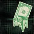 US Dollar Fall