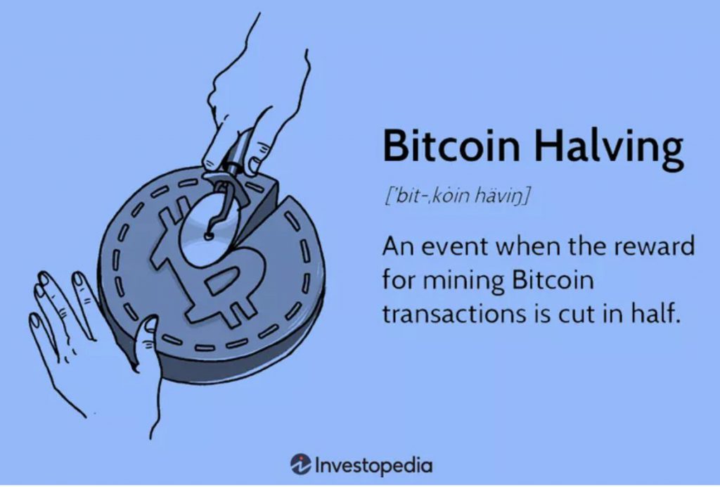 when is the next bitcoin halving?