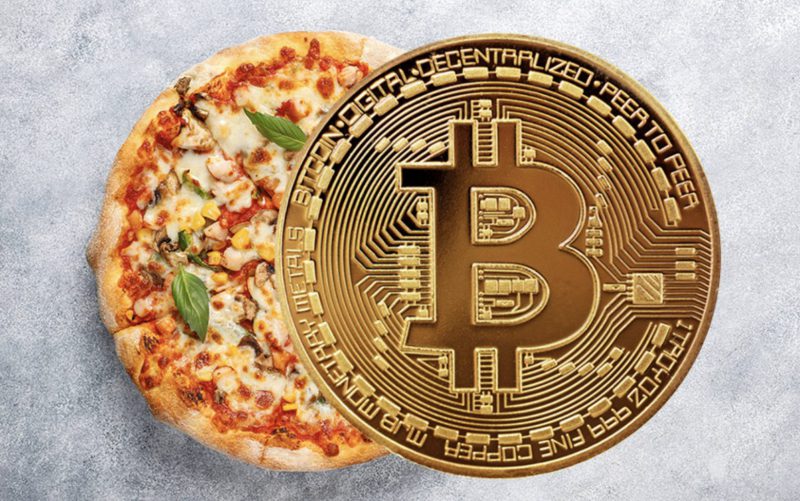 What is Bitcoin Pizza Day?