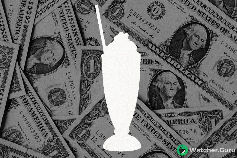 (DON'T PUBLISH) What is the Dollar Milkshake Theory?