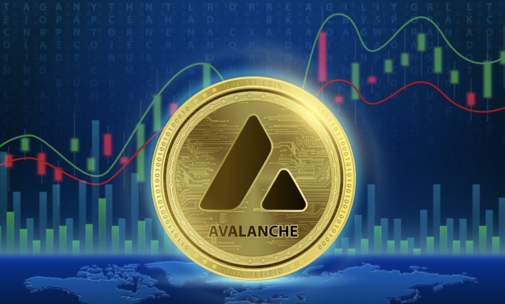 Avalanche Price Prediction 