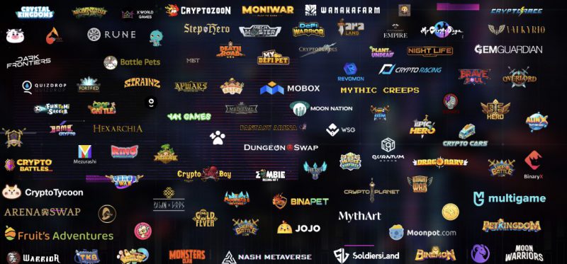 Top Crypto Gaming Projects