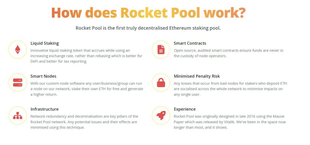 What is Rocket Pool?