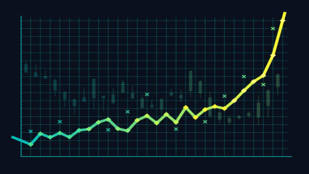 stock market charts upside