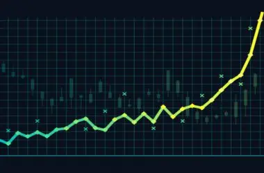 stock market charts upside