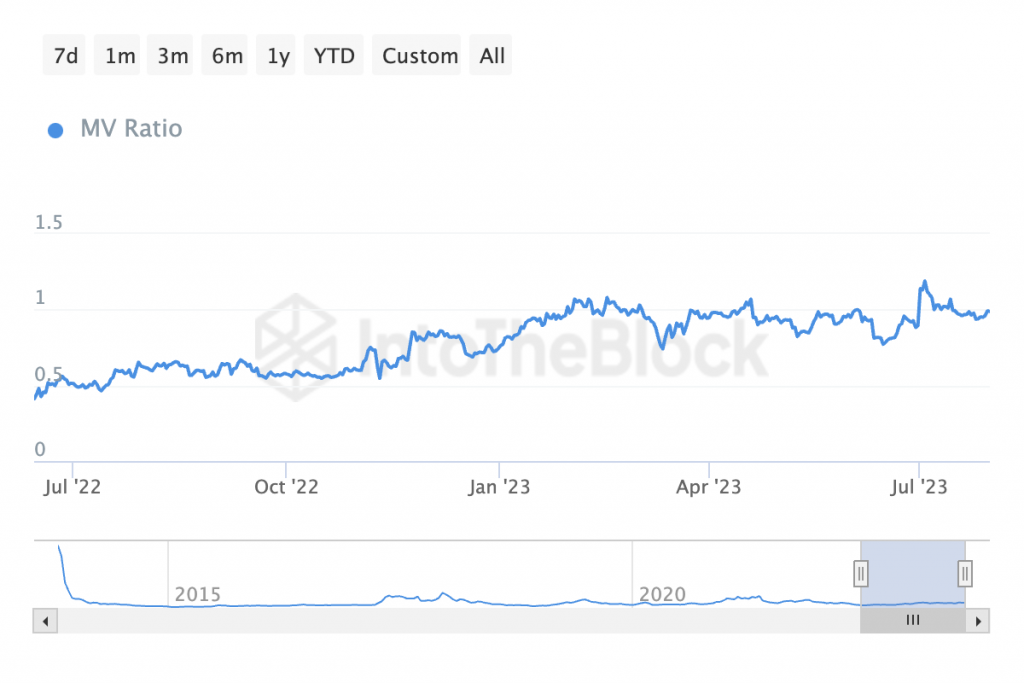 LITECOIN