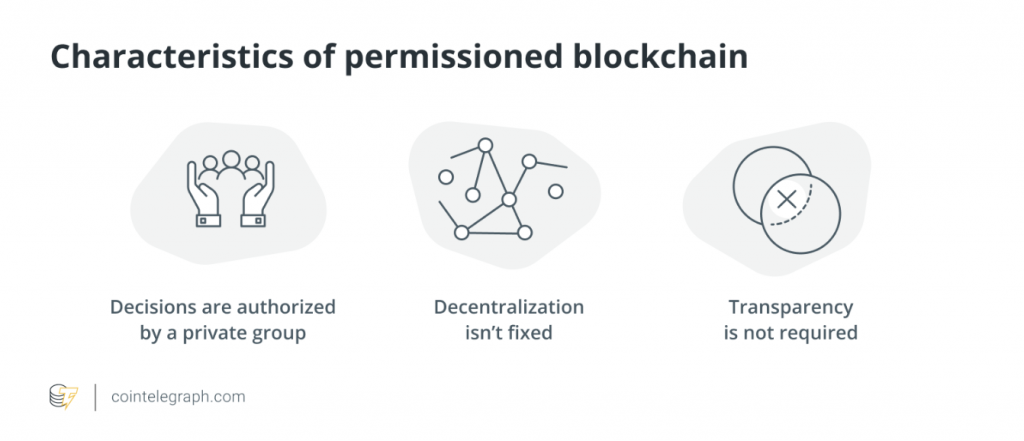 Permissionless vs Permissioned Blockchains